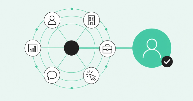 Network graph linking people, accounts, deals, conversations, signals, and product usage to one buyer profile