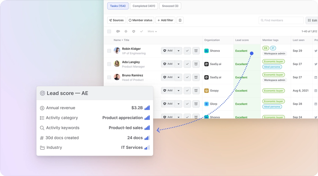 Image of lead and account scoring