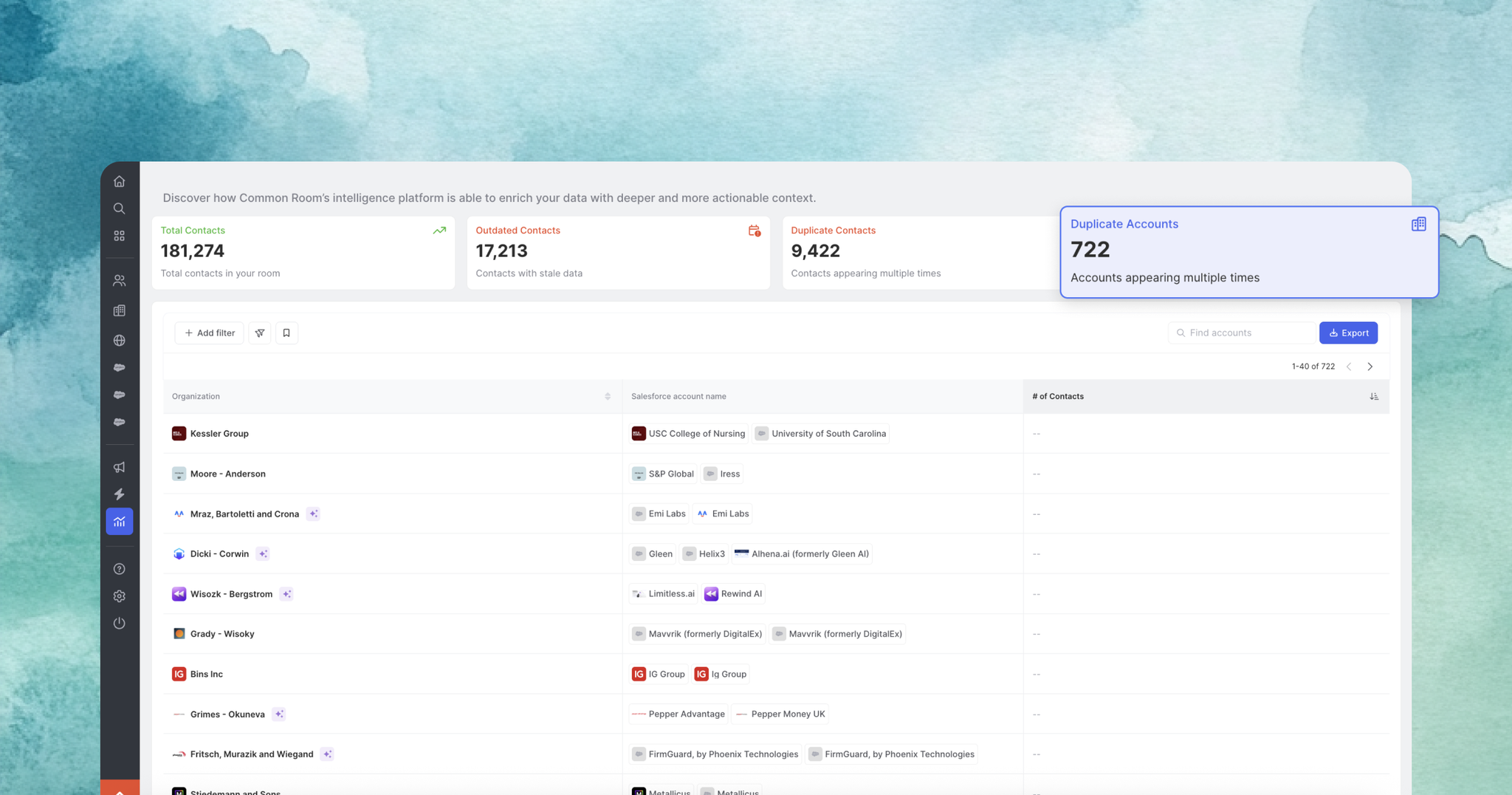 Picture of CRM Data Resolution dashboard