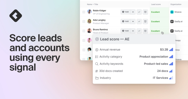 Blog title card with title: "Score leads and accounts using every signal"
