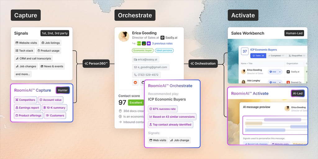 Image of Common Room platform