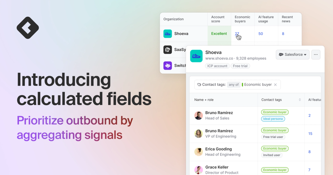 Blog title card with title: "Introducing calculated fields: Prioritize outbound by aggregating signals"