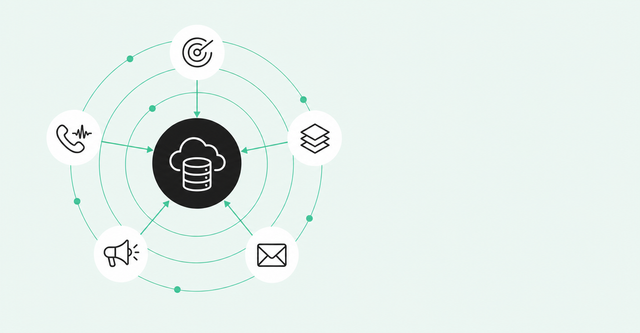 Five integration categories connecting into a central CRM hub
