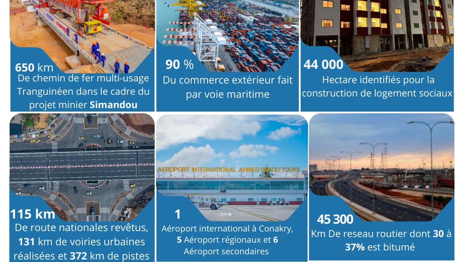 Strategic meeting between representatives of Guinea’s APIP and the Directorate General for Guineans Abroad (DGE) focused on mobilizing diaspora investment capital