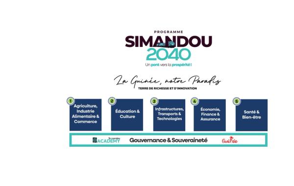 Locomotive du projet Simandou circulant dans un paysage verdoyant, symbole du développement économique de la Guinée.