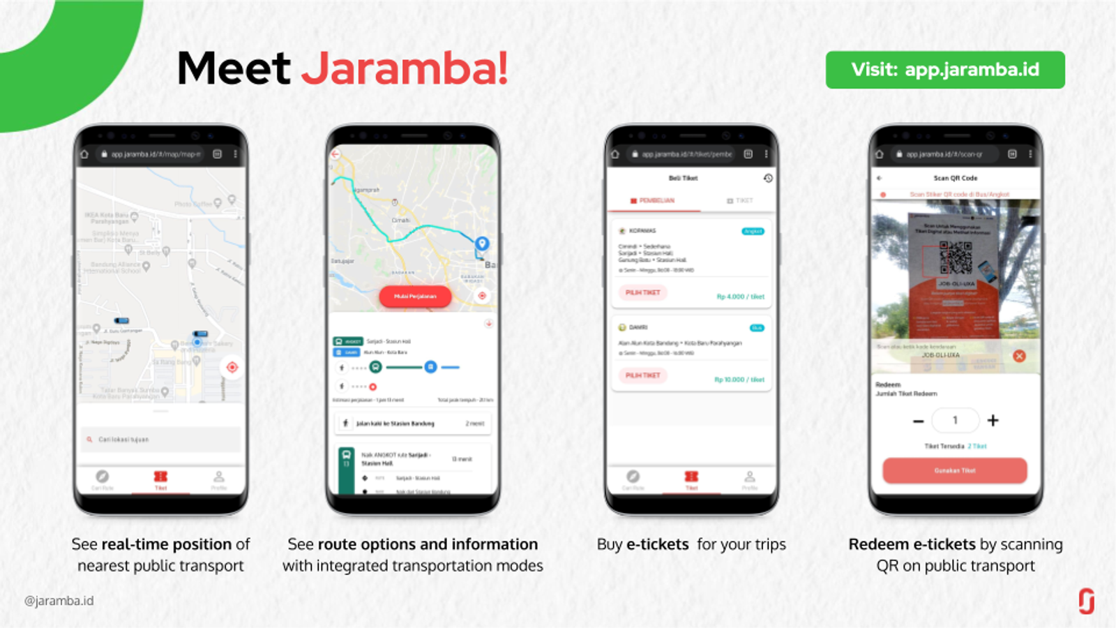 Infographic showing 4 smartphones displaying 4 different functions of the Jaramba interface
