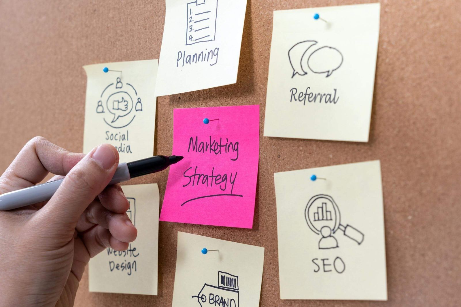 The 5 Go-to-Market Archetypes