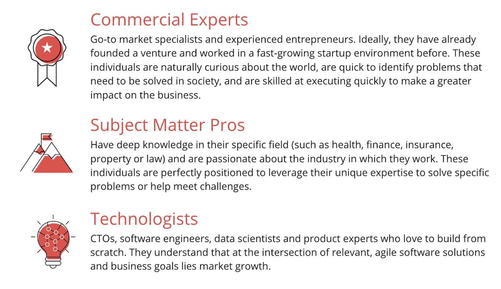 Infographic of what Antler looks for in an Aspiring Founder 