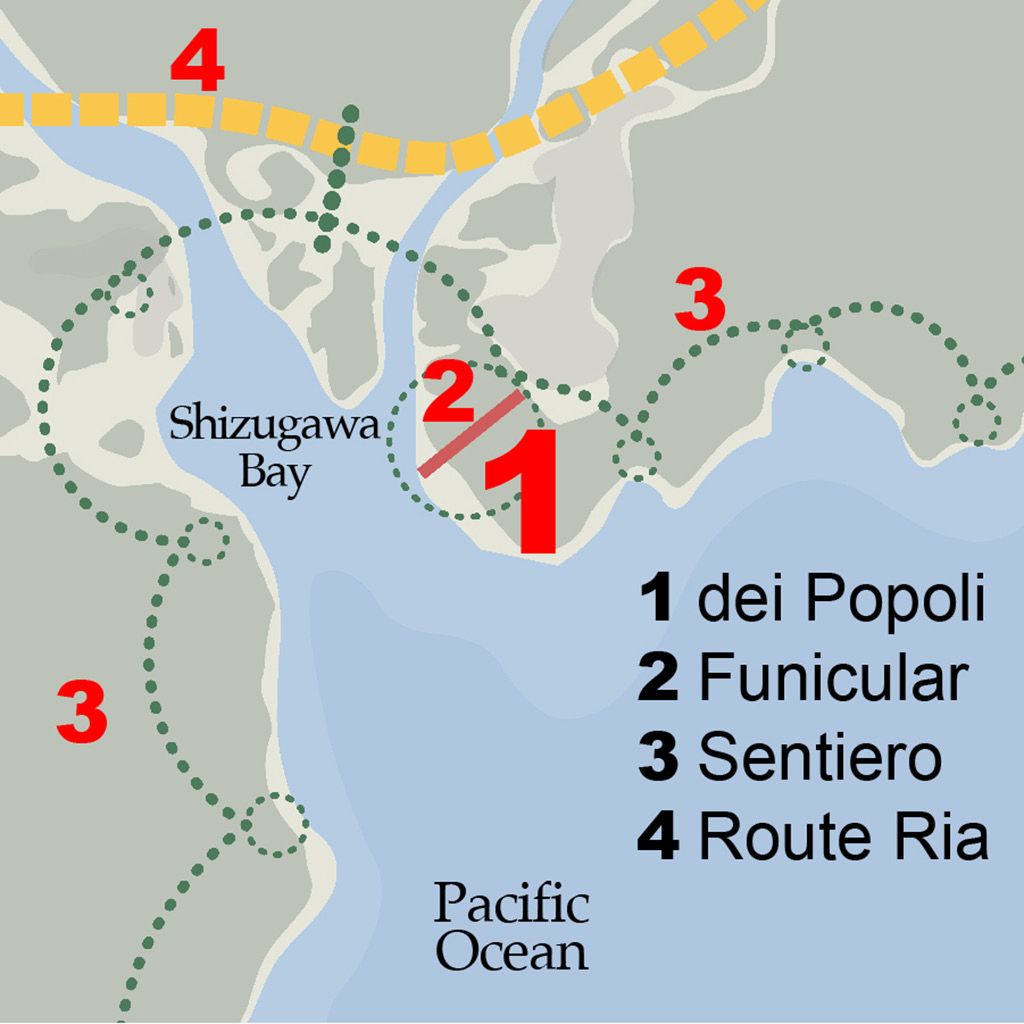 Hierarchy of a Triad Mobility Paradigm - S.Kanda/K.Schierhold 