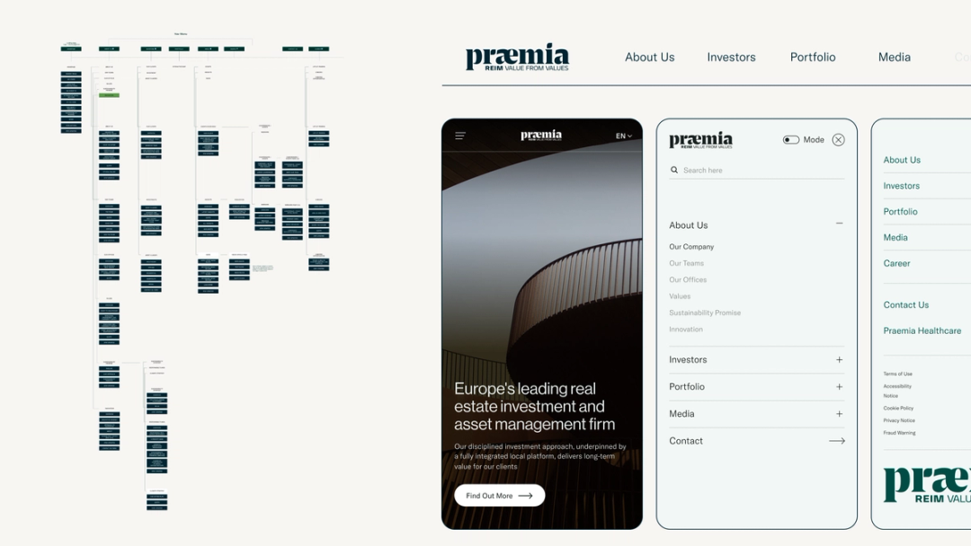 information architecture