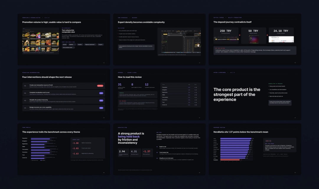 UX audit
