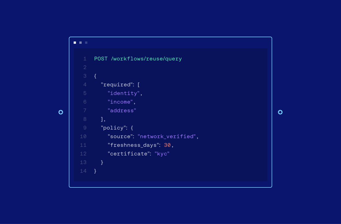 query api response from querying the SOLO network