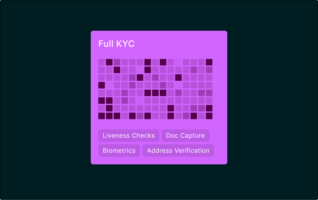 KYC Certificate Template in SOLO Customer Data Sharing Network