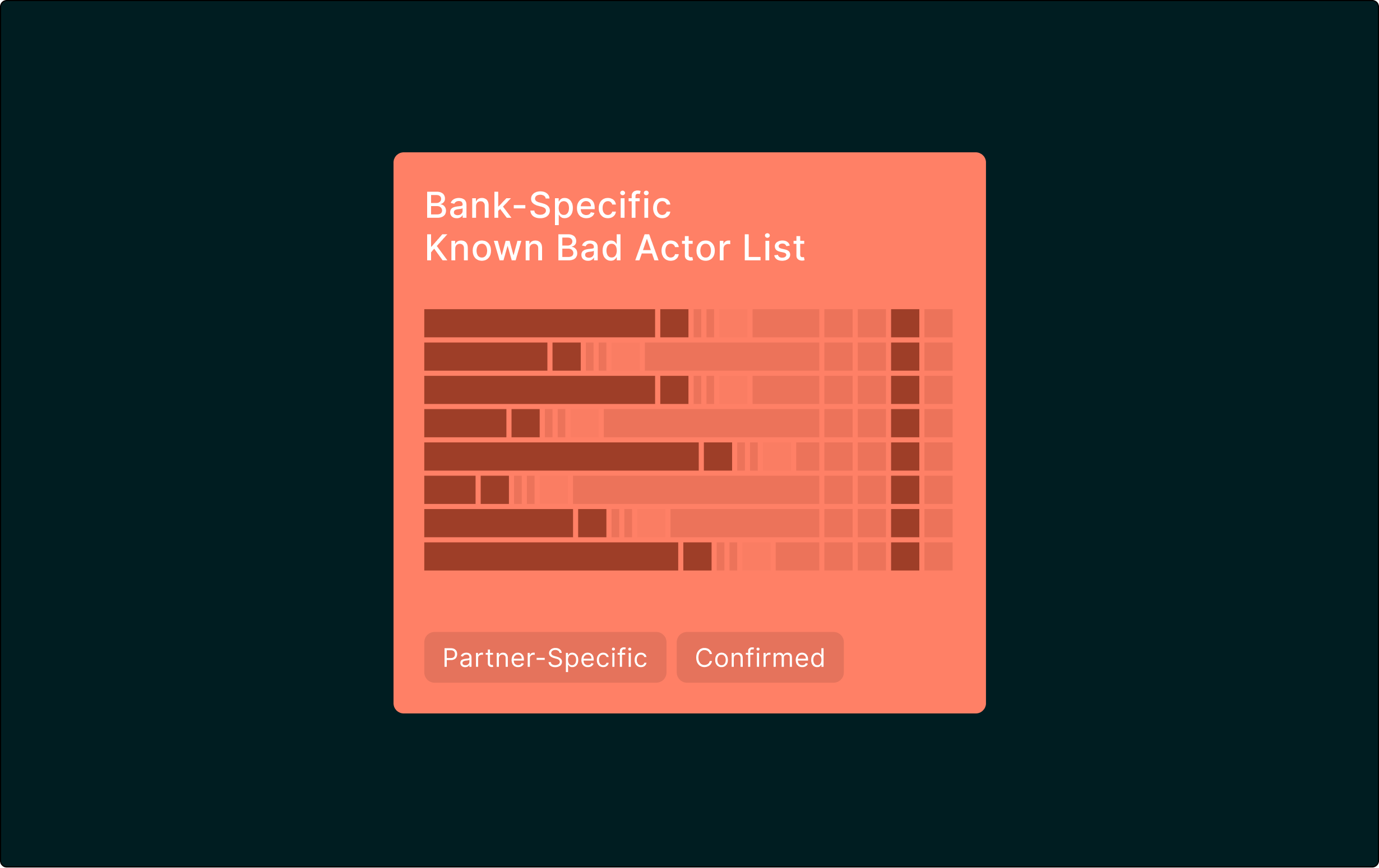 check a specific bank's known bad actor list prior to account opening