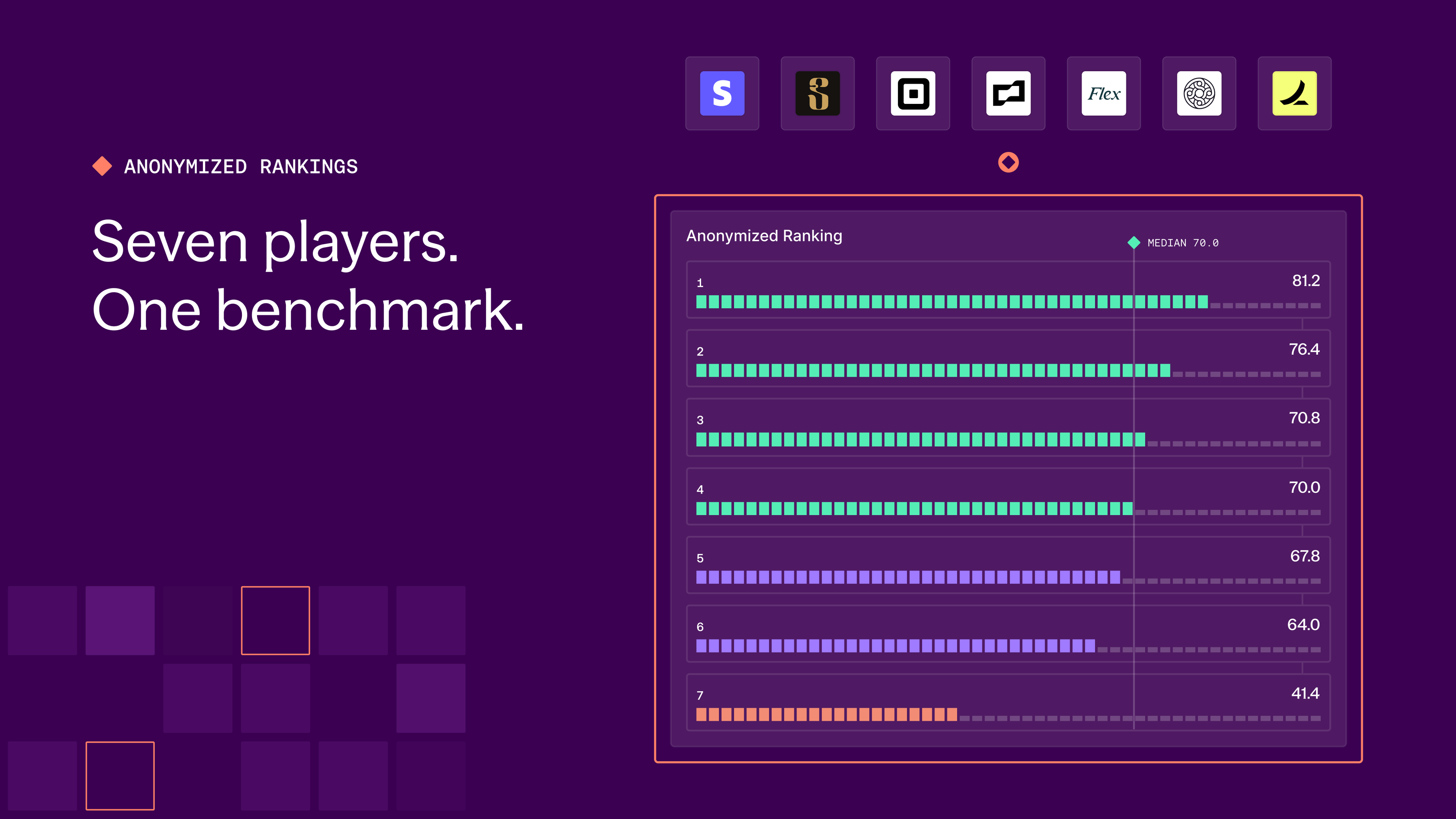 Scorecard for Business Banking Fintechs Ranked on Conversion