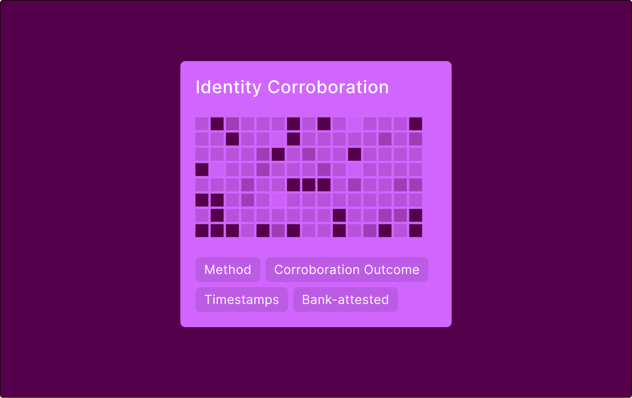 KYC Certificate Template in SOLO Customer Data Sharing Network