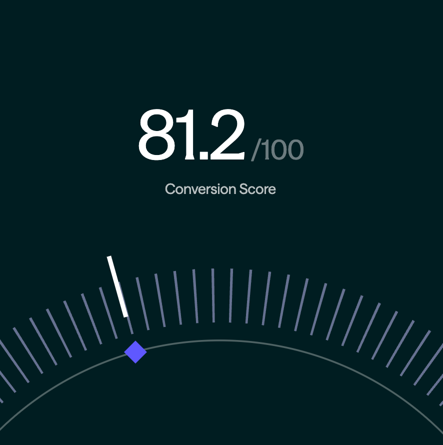 Conversion Score