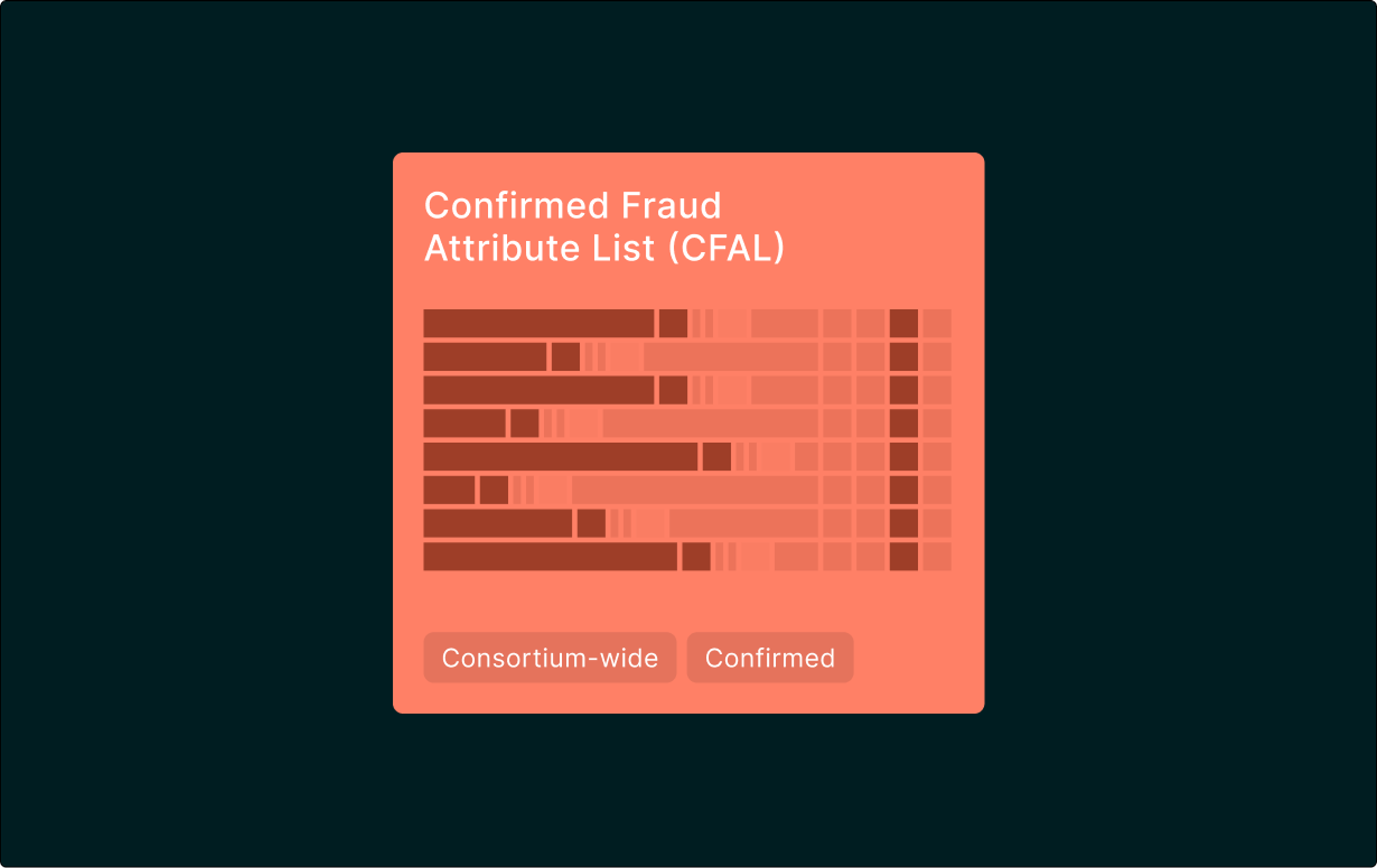 check a specific bank's known bad actor list prior to account opening