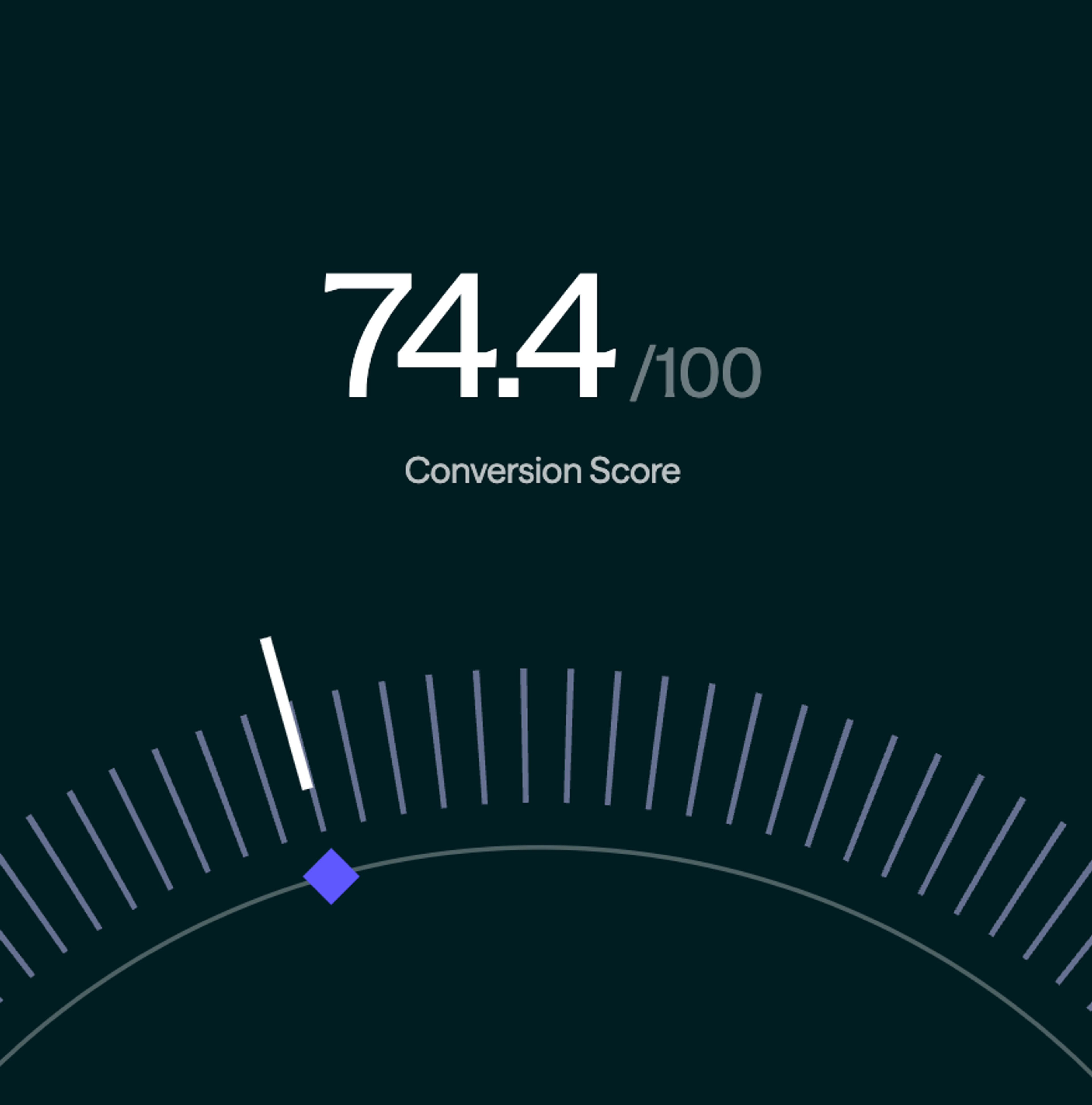 onepay scored 74% on the solo conversion scorecard