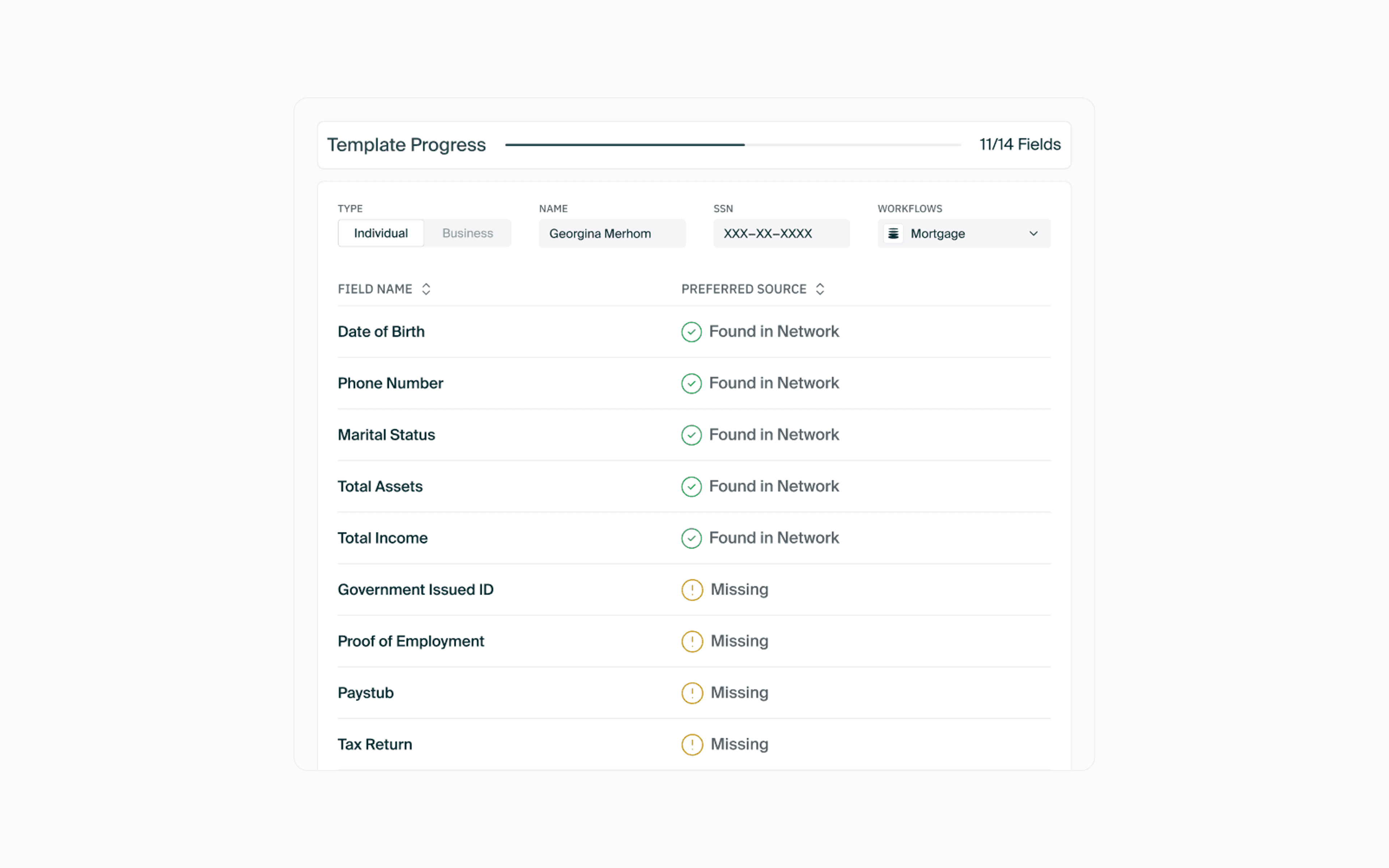 SOLO One network creates a resolution checklist for workflows that looks for data found in the network, and labels the data still missing