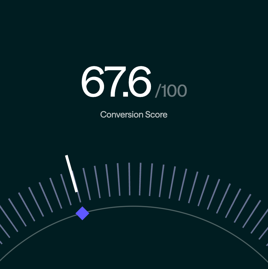 pnc scored 68% on the solo conversion scorecard