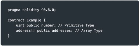A Beginner’s Guide to Solidity: Key Concepts and Practical Tips