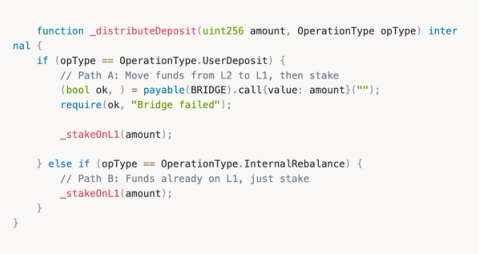5 Solidity Patterns That Pass Code Review But Fail in Production