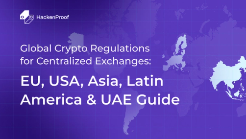 World map showing key crypto regulatory regions—EU, USA, Asia, and Latin America — covered in HackenProof's global CEX compliance guide