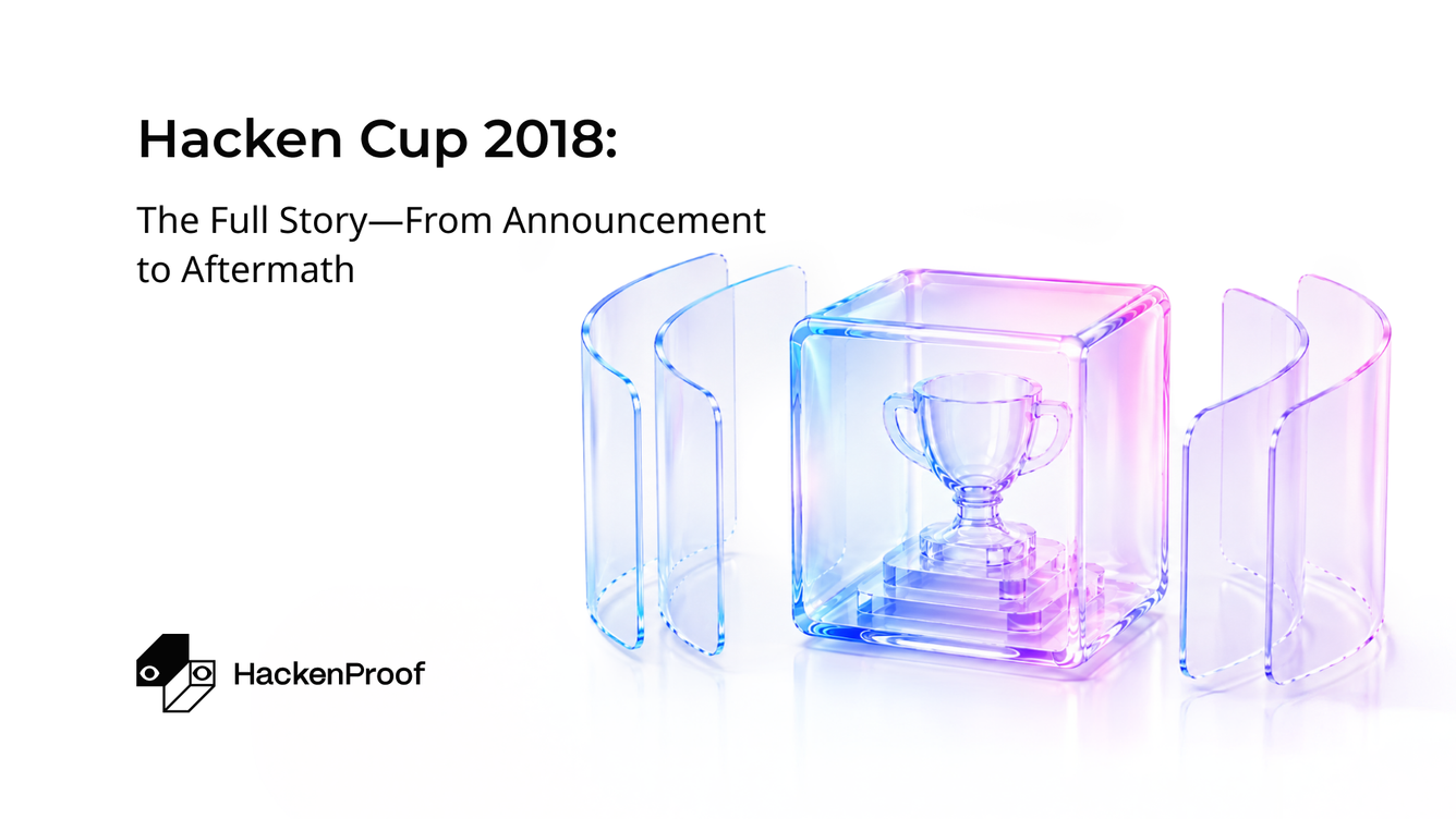 Hacken Cup 2018: The Full Story—From Announcement to Aftermath