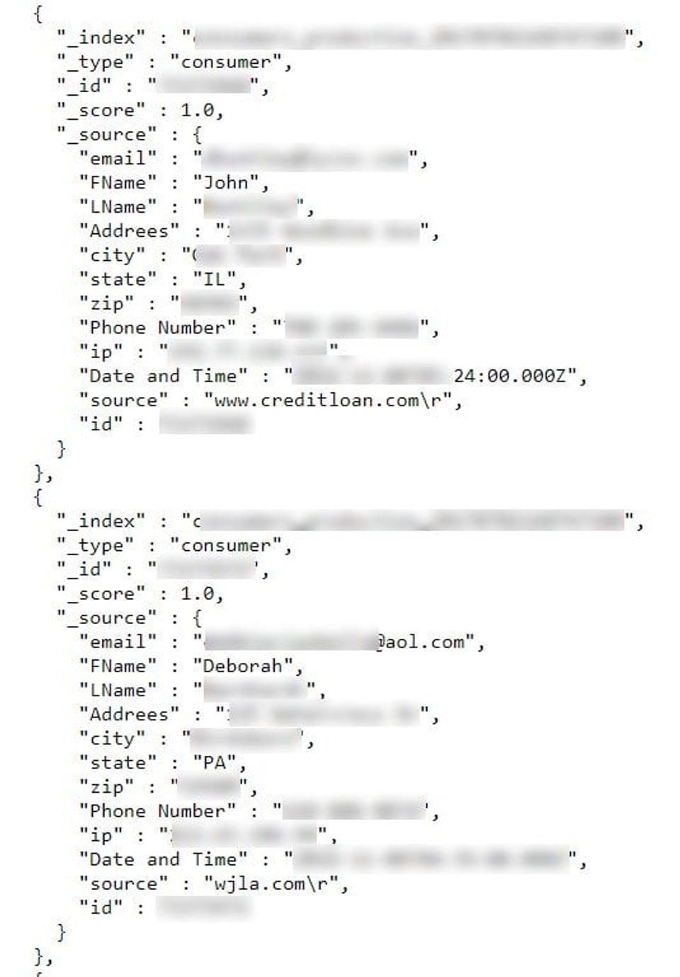 data breach hackenproof