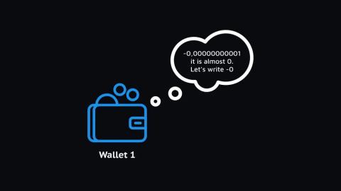 How to Hack Crypto Exchange Wallets