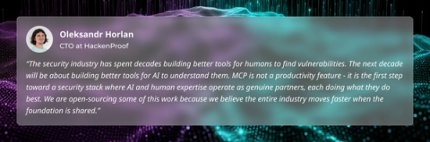 AI-Powered Bug Bounty Triage: Why We Built an MCP Server for HackenProof