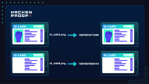 How I dumped users’ passports from the exchange