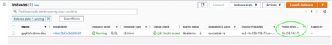 How to launch a phishing attack using Gophish