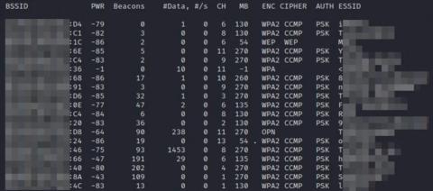 [Part 1] How to Hack Into Wi-Fi – Handshake Capturing