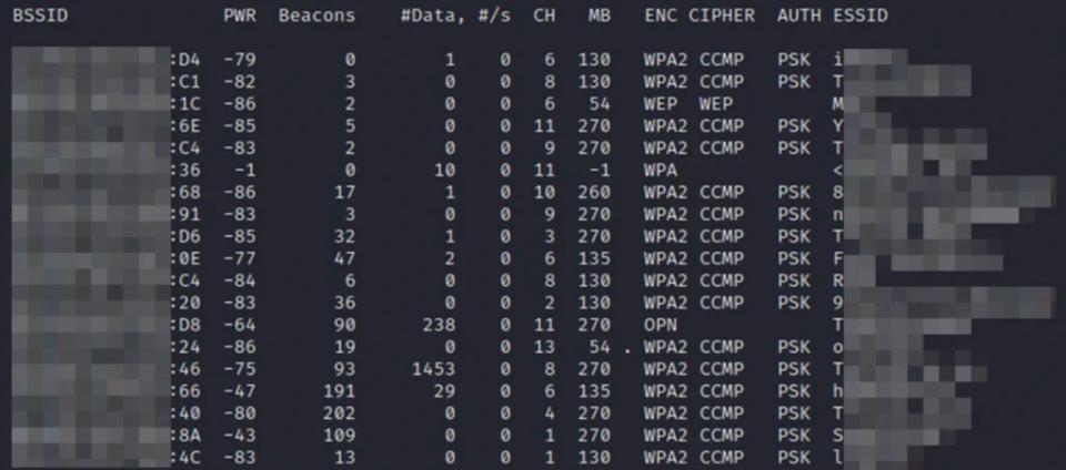 [Part 1] How to Hack Into Wi-Fi – Handshake Capturing