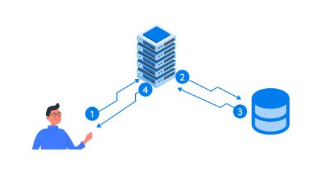 Breaking Down the Fortress: A Teen’s Unveiling of a Critical Bug in a High-Stakes Cryptoexchange
