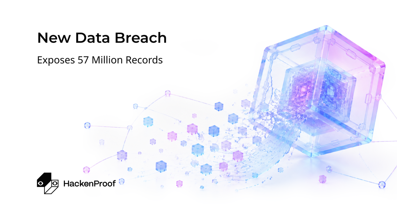New Data Breach Exposes 57 Million Records