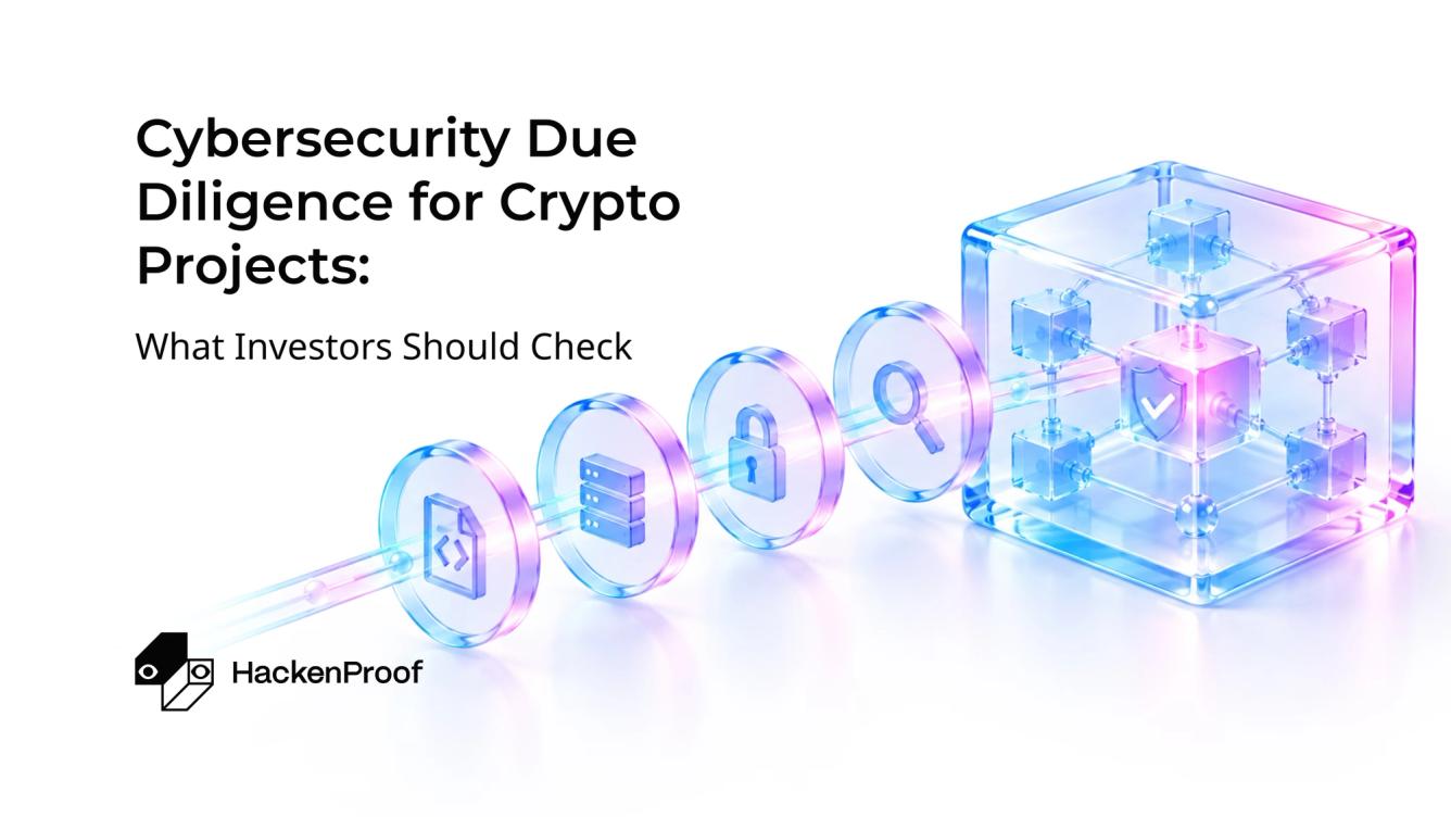 Cybersecurity Due Diligence for Crypto Projects: HackenProof banner with glass discs showing code, server, lock and search icons leading to a blockchain cube protected by a shield.