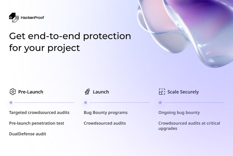 HackenProof and Sui Foundation Introduce the Security Expansion Program