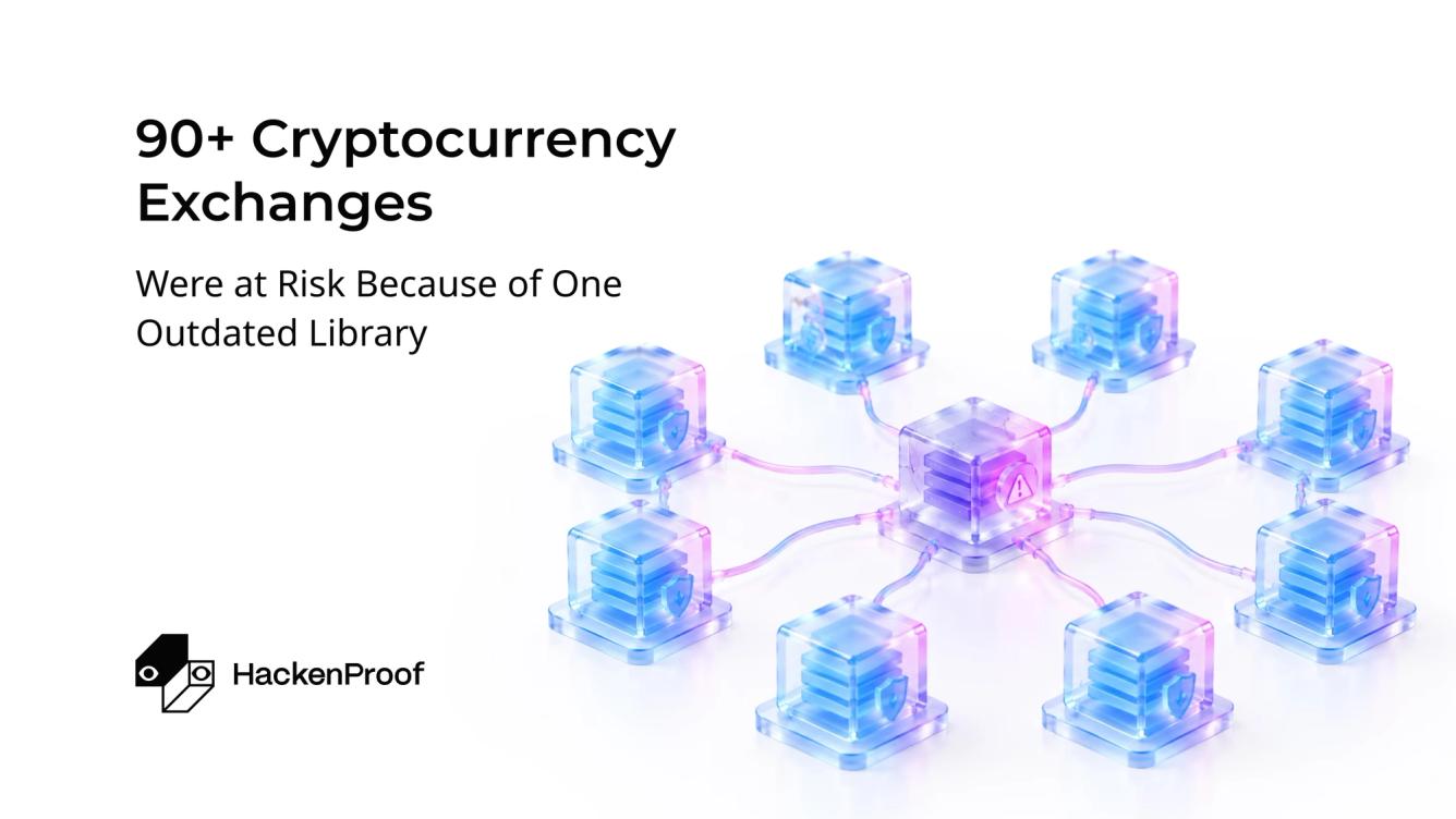 Featured graphic reading "90+ Cryptocurrency Exchanges Were at Risk Because of One Outdated Library," with a HackenProof-branded illustration of a cracked, warning-flagged central server connected to eight shielded server nodes arranged around it.