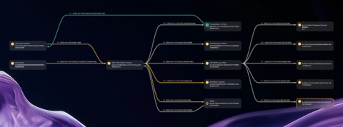 Mobius Token exploit on BSC: proxy contract misconfiguration allowed an attacker to mint millions of MBU tokens and drain $2.15M from PancakeSwap liquidity pools.