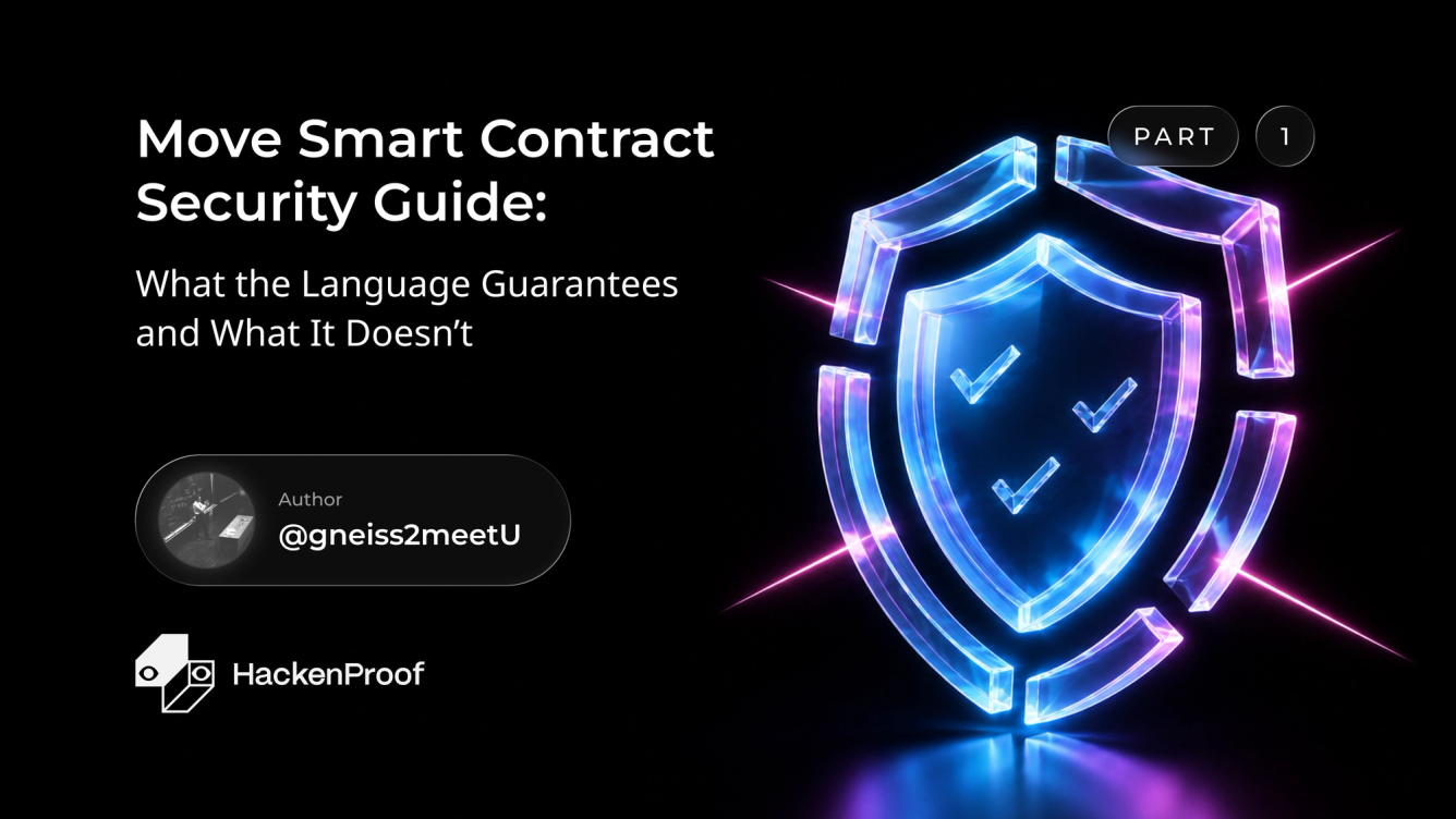 Move Smart Contract Security Guide: What the Language Guarantees and What It Doesn’t