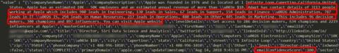 database leaked