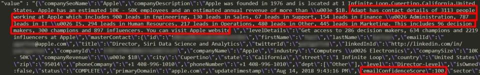 database leaked