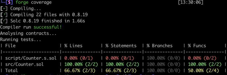 How to install and use Foundry toolkit for smart contract auditing