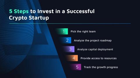 Business Guide: How to Invest in Crypto Startups