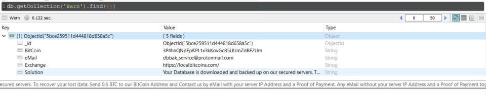 MongoDB "Warn" collection containing a ransom note demanding 0.6 BTC, with a Bitcoin address and contact email for recovering the wiped database.