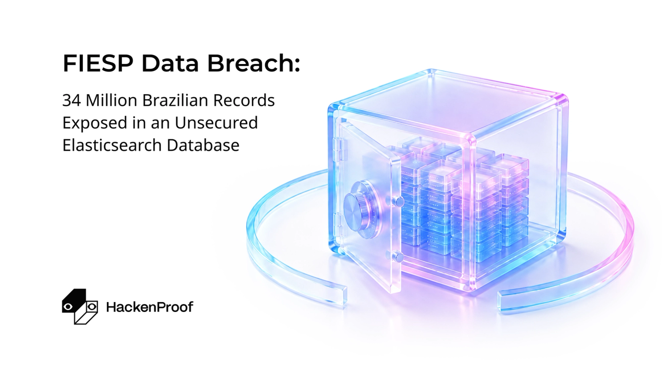 Featured graphic reading "FIESP Data Breach: 34 Million Brazilian Records Exposed in an Unsecured Elasticsearch Database," with a HackenProof-branded illustration of a glass safe holding stacked data blocks.